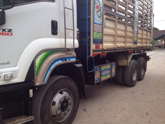 ขายสิบล้อดั้ม 360 ปี 53 แม่ลูก