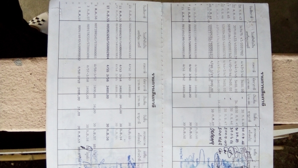 HINO หกล้อ 130 แรง HINO หกล้อ 130 แรง