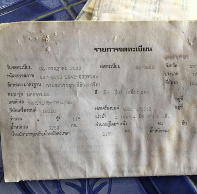 หกล้อ อีซูชุ NPR115เกียร์สั้น ช่วงยาว4.30ม ยาง8.25 สภาพดึเดิมๆพร้อมใช้ ทะเบียนพร้อมโอน