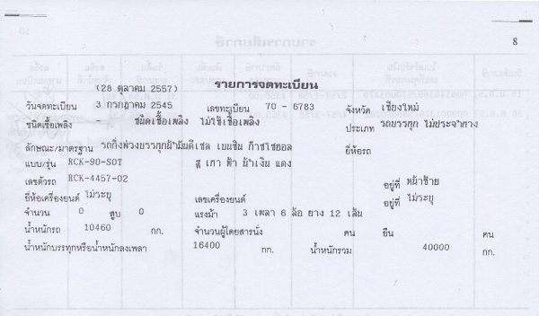 ขายด่วน!!! หางบรรทุกน้ำมัน 40,000 ลิตร 9 ช่อง สภาพพร้อมใช้งาน เอกสารครบพร้อมโอน ++ ติดต่อโดยตรงคุณตั้ม 081-9512529 ++