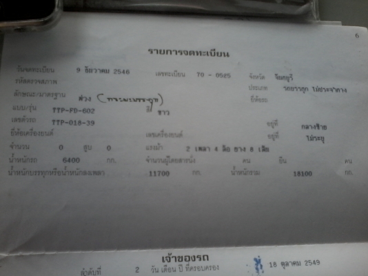 ขาย 12 ล้อดั๊มมแม่ลูก สนใจติดต่อสุพัตร แสนไท 081-1913257 ขาย 12 ล้อดั๊มมแม่ลูก สนใจติดต่อสุพัตร แสนไท 081-1913257