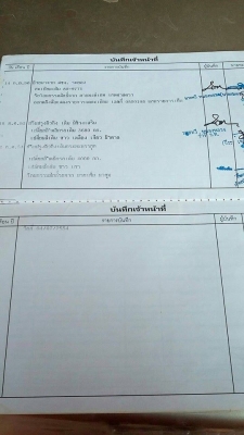 ขายรถดั้มFC เครื่องWO4D รถสวยสภาพพร้อมใช้งาน เอกสารพร้อมโอน สนใจโทร 090-8588220คุณนะ 093-3258446คุณบิว หรือเข้าดูสินค้าอื่นๆได้ที่ www.narong2truck.com หรือ www.truck.in.th/498 หรือเพจFacebook ณรงค์ ซื้อขายรถมือสอง (เว็บไซต์ส่วนตัว) หรือFacebook คุณนะ รถบ