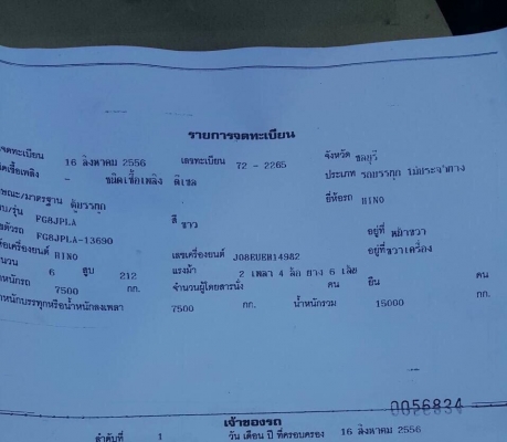 ขาย6ล้อHINO.MAGA.FG8JPLA Euro3.QDR.ซีรี่ย์500คอมมอลเรล 220เเรงรถห้างตู้เเห้ง10บานเปิดได้รอบยาว7.20เมตรภายในสีดำปี2556(2013)ใช้งานได้เลยรถสภาพสวยราคา1,490,000บาท รถได้ที่เต็นท์รถ JJ.AUTOCAR 2 หลังวัดจันทรารามติดถนนเพชรเกษมหลักกิโลเมตรที่68.5 ฝั่งขาเข้านครป