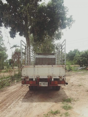 ราคาเบาเบา