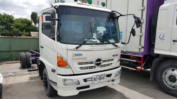 ขาย 6 ล้อ ฮีโน่ เมก้า 150 แรง ปี 57 ยาว 5.5 ม. วิ่งน้อยจัด  7,xxx  สภาพป้ายแดง  จัดแนนท์ได้ครับ สนใจติดต่อ 081-9420141  ,  081-5715326