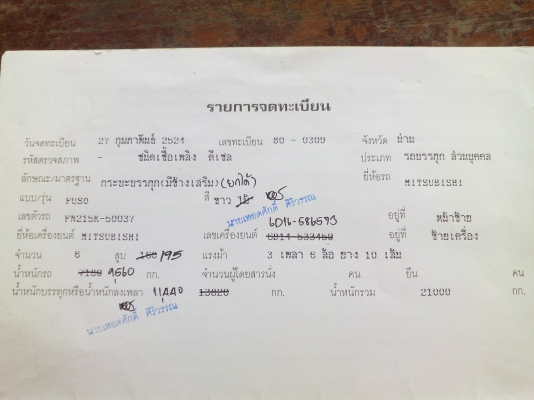 ขายรถ 10 ล้อ ดั้ม FUSO 195 แรง เพลาเดียว