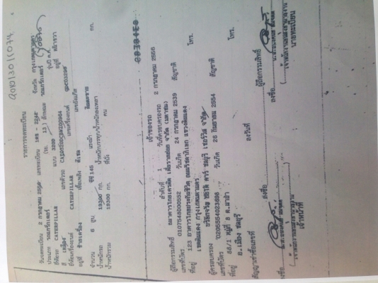 ขาย 320 D เก่าญี่ปุ่น ขาย 320 D เก่าญี่ปุ่น