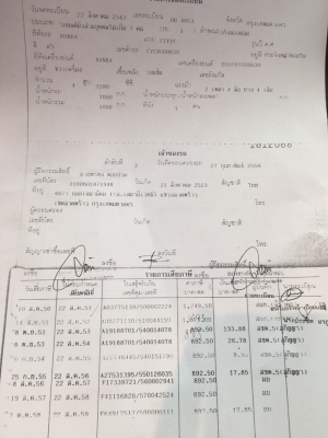 honda civic coupe ปี2000 สีดำ ไม่เคยติดแก๊ส เครื่อง d16y8