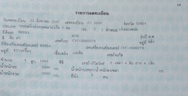 ขายถูกรถพร้อมใช้งานมีเล่มทะเบียนครบรถยอดฮิตภาษี ไม่ขาด  สนใจสอบถามได้