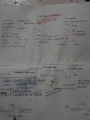 ปิดการขายเรียบร้อย ขอบคุณโกนัยสงขลา 6  ล้อดั้มอีซูสุ  88แรงม้าดั้ม3คิว  (รถห้างแท้)  พร้อมใช้งาน เล่มติดมือ....