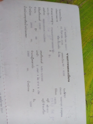 ปิดการขายคับ ขอบคุณพี่พัฒน์ วัสดุก่อสร้าง จ.สตูล 6 ล้อดั้มอีซูสุ NKR 88แรงม้า      พร้อมใช้งาน  เล่มติดมือ....