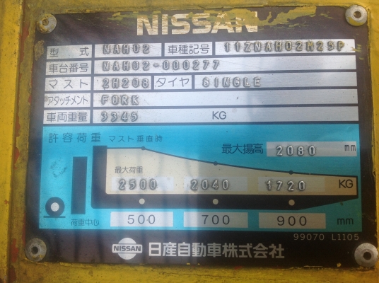 ขายโฟล์คลิฟ