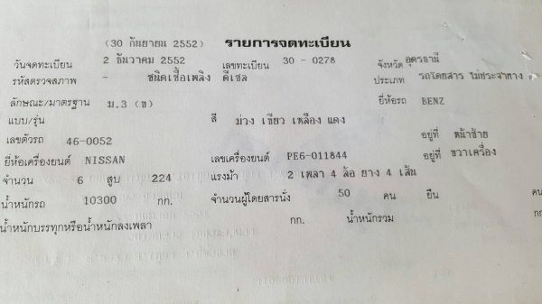 ขาย รถบัสพัดลม ยาว 11.50 เมตร คัสซี BENZ เครื่อง PE6 260 แรงม้า ช่วงล่าง NISSAN เบรคทิฟฟี่ ทะเบียนเต็มพร้อมโอน รถใช้งานอยู่ประจำครับ