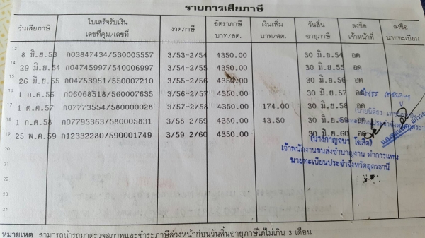ขาย รถบัสพัดลม ยาว 11.50 เมตร คัสซี BENZ เครื่อง PE6 260 แรงม้า ช่วงล่าง NISSAN เบรคทิฟฟี่ ทะเบียนเต็มพร้อมโอน รถใช้งานอยู่ประจำครับ