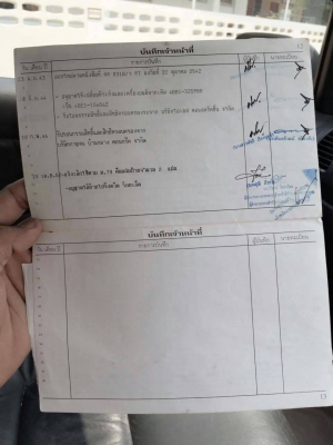 ขายด่วน หกล้อดั้ม ISUZU  ดั้ม เครื่อง4BE1-110แรง เฟืองท้ายF คัชชีสวย พร้อมใช้งาน  เอกสารม.79 พร้อมโอนครับ ราคาเบาๆ