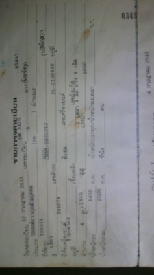 โตโยต้า ไมตี้เอ็ก ปี 33 แอร์ พวงมาลัยพาวเวอร์ รถบ้าน