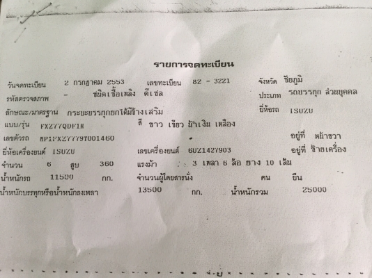 22ล้อแม่ลูก..360แรง ปี53 ดั้มคอกเกษตร..รถสวย.