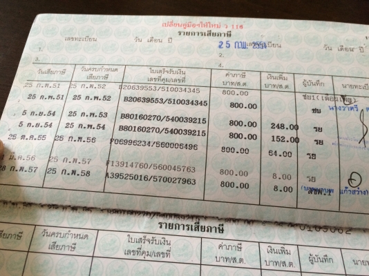 เล่มทะเบียน อีซูซุ รย.2