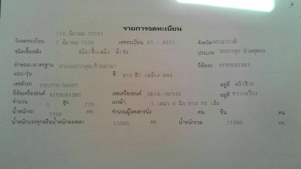 รถบรรทุก 10 ล้อ MITSUBISHI ท้ายลาด ปีจดทะเบียน 2536 220 แรงม้า