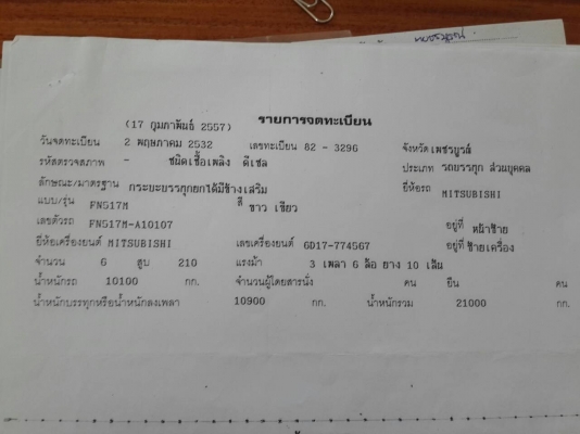 ซื้อขายแล้ว