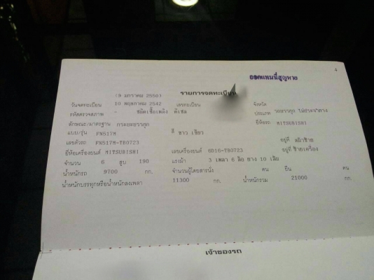 รถมิตซู 10 ล้อ หลังถนน FN517 - TB  190 แรงม้า. ปี 42.     สนใจติดต่อ  081 - 6079515