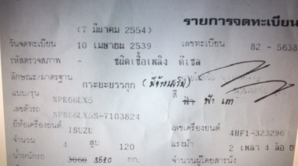 NPR 120 ฝาดำ ปี 39 พร้อมใช้ NPR 120 ฝาดำ ปี 39 พร้อมใช้