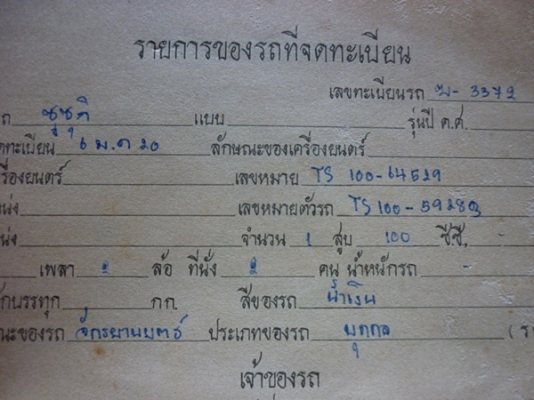 ขาย suzuki ts100 ทะเบียน ขาย suzuki ts100 ทะเบียน