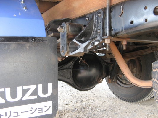 ขาย 6 ล้อ อีซูซุ NPR 130แรง ยาว 5 ม.ปี 2004 สภาพดี เครื่องแน่น ใหม่กิ๊บๆ พร้อมใช้งาน สนใจติดต่อ 081-9425443 ครับ