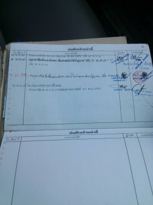 ขาย6ล้อโตโยต้าดั้มBU91