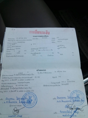 ขาย6ล้อโตโยต้าดั้มBU91