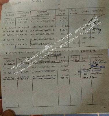 ขายครับ เกียออโต้ ขับสบาย แก๊ส LPG เอกสารครบครับ ภาษีเต็ม ไม่ขาด เจ้าของขายเอง