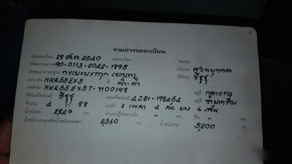 รถอีซูซู 6 ล้อดั้ม NKR 88 แรงม้า. ปี 40.    สนใจติดต่อ  081 - 6079515