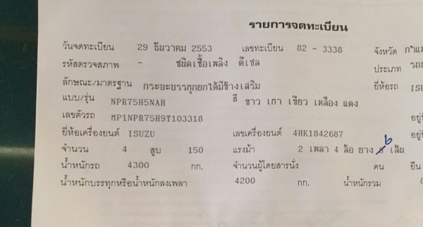 หกลั้อ อีซูชุ NPR150ปี53 ดั้มมีเนียม สภาพดีเดิมๆสวยจัดพร้อมใช้งาน ทะเบียนพร้อมโอน