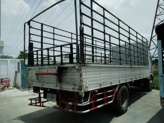 ขายเเล้วครับ.