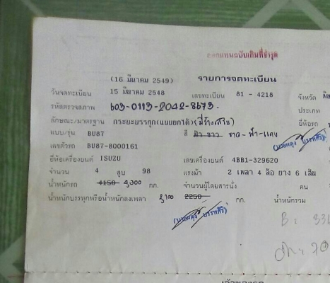 หกล้อ โตโยต้า BU87- 4BE1-110 ดั้มค็อกเกษตร สภาพพร้อมใช้งาน ทะเบียนพร้อมโอน หกล้อ โตโยต้า BU87- 4BE1-110 ดั้มค็อกเกษตร สภาพพร้อมใช้งาน ทะเบียนพร้อมโอน