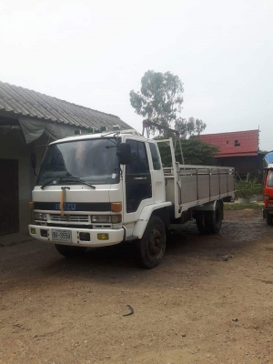 ราคาเบาเบา