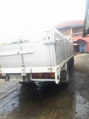 ราคาเบาเบา