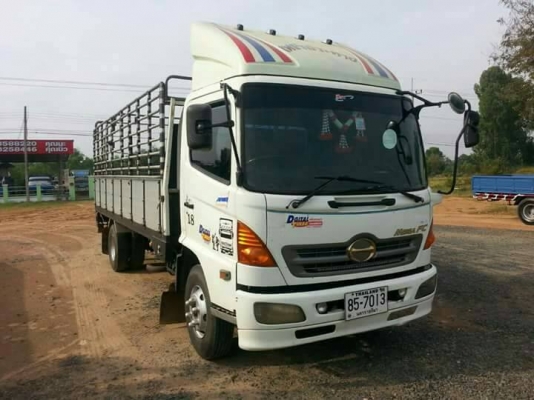 ขายรถ6ล้อ MEGA เครื่องJO5C ยาว5.50เมตร พร้อมโอน สนใจโทร 090-8588220คุณนะ 093-3258446คุณบิว หรือเข้าดูสินค้าอื่นๆได้ที่ www.narong2truck.com หรือ www.truck.in.th/498 หรือเพจFacebook ณรงค์ ซื้อขายรถมือสอง (เว็บไซต์ส่วนตัว) หรือFacebook คุณนะ รถบรรทุก