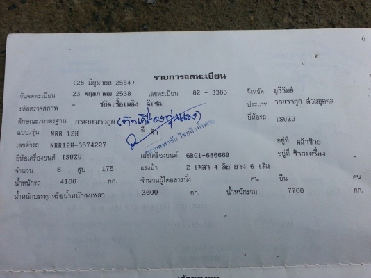 ขายรถ6ล้อ ติดเครน2.6ตัน เครื่อง175แรง ยาว7.20เมตร เอกสารพร้อมโอน สนใจโทร 090-8588220คุณนะ 093-3258446คุณบิว หรือเข้าดูสินค้าอื่นๆได้ที่ www.narong2truck.com หรือ www.truck.in.th/498 หรือเพจFacebook ณรงค์ ซื้อขายรถมือสอง (เว็บไซต์ส่วนตัว) หรือFacebook คุณน