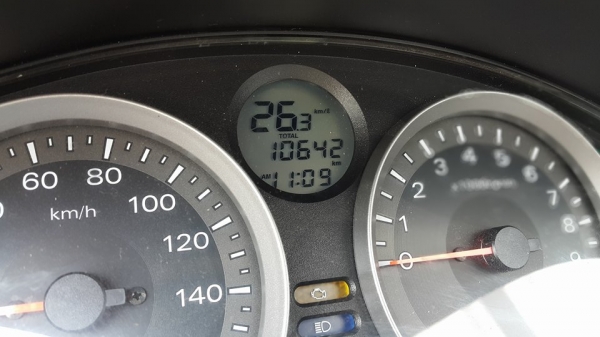 Forza300 2015 วิ่งน้อย สภาพสวยพร้อมใช้ ราคาไม่แพง ต่อรองได้ครับa