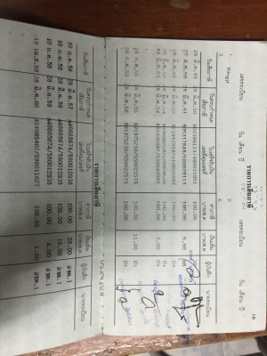 Yamaha Dragstar 400 c.c. classic Yamaha Dragstar 400 c.c. classic