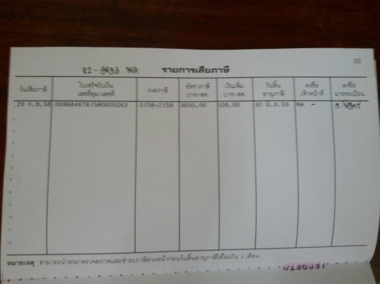 สิบล้อมือสอง