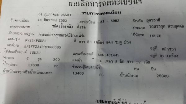 ขาย รถบรรทุก 12 ล้อ ISUZU FVZ 300 แรงม้า ปี 52 กระบะดั้มพร้อมชุดดั้มมีให้ครบ เอกสารเล่มทะเบียนพร้อมโอนครับ