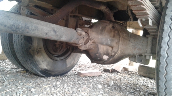 ปิดการขาย ปิดการขาย