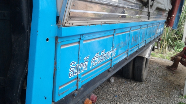 ปิดการขาย ปิดการขาย