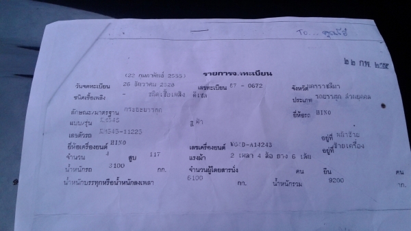 ปิดการขาย ปิดการขาย