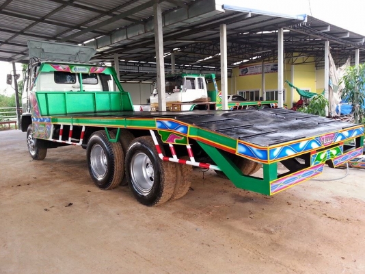 ขายเทรลเลอร์ ร็อกกี้175แรง แคชซีFVM รถสวยสภาพดี ช่วงล่างใหญ่ หางต่อใหม่ใช้เหล็กหน้5 เอกสารพร้อมโอน ราคา580,000 สนใจโทร 090-8588220คุณนะ 093-3258446คุณบิว หรือเข้าดูสินค้าอื่นๆได้ที่ www.narong2truck.com หรือ www.truck.in.th/498 หรือเพจFacebook ณรงค์ ซื้อข