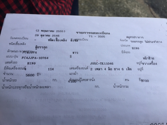 ขาย6ล้อ ตู้10บาน FC4JJPA 145แรง ยาว 5.50เมตร ขาย 695000 บาท