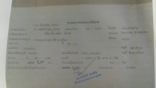 ขาย 6 ล้อดั้ม ISUZU ROCKY เครื่อง 6BD1 165 แรงม้า เฟืองท้ายใหญ่ คัสซีสวย พวงมาลัยพาวเวอร์ ทะเบียนพร้อม