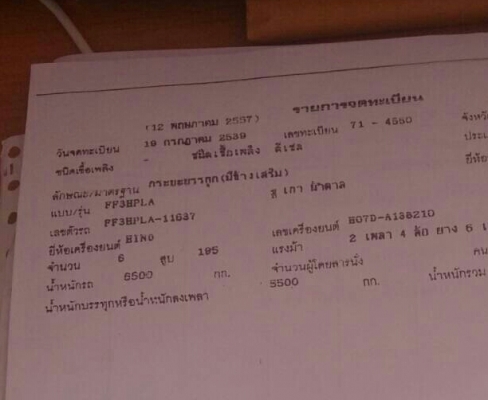 หกล้อ ฮีโน่ FF3H195ปี39pawer แอร์ ช่วงยาว6.50ม รถสวยสภาพดีหัวเก๋งบางเดิมพายในครบ พร้อมใช้งาน ทะเบียนพร้อมโอน หกล้อ ฮีโน่ FF3H195ปี39pawer แอร์ ช่วงยาว6.50ม รถสวยสภาพดีหัวเก๋งบางเดิมพายในครบ พร้อมใช้งาน ทะเบียนพร้อมโอน